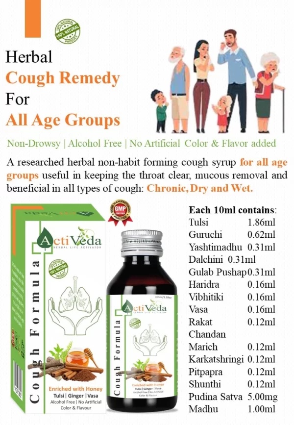 Ayurvedic Cough syrup uses