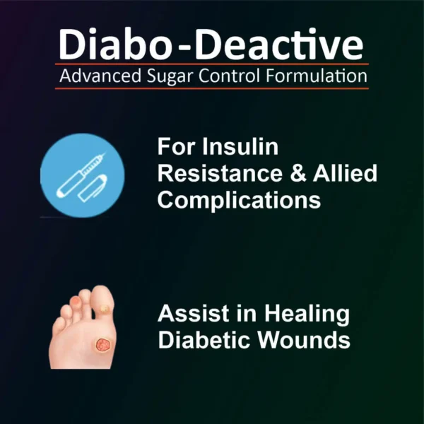 Ayurvedic Treatment for diabetes